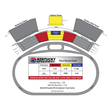 Texas Speedway Seating Chart