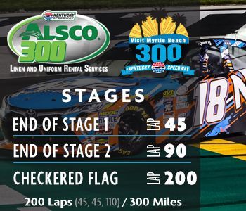 XFINITY Stages